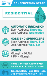 Austin Watering Schedule